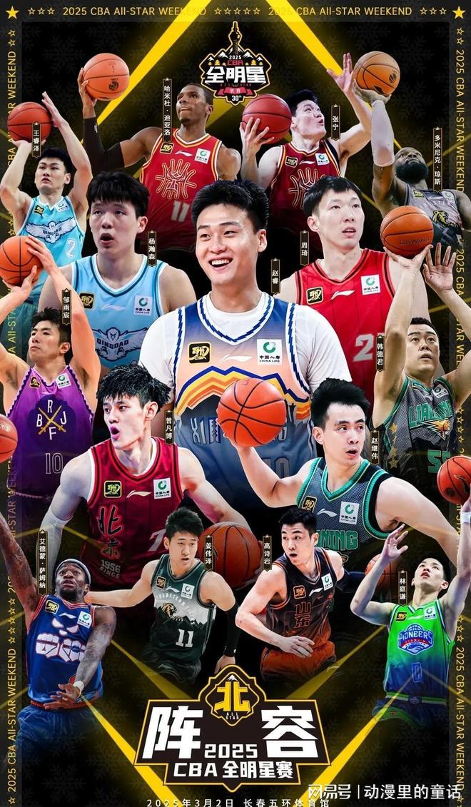 前期准备工 前期准备工