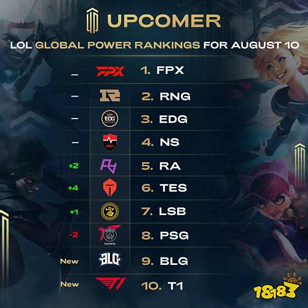 截至目前 截至目前